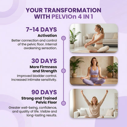 PELVION™ — Strengthen Your Pelvic Floor