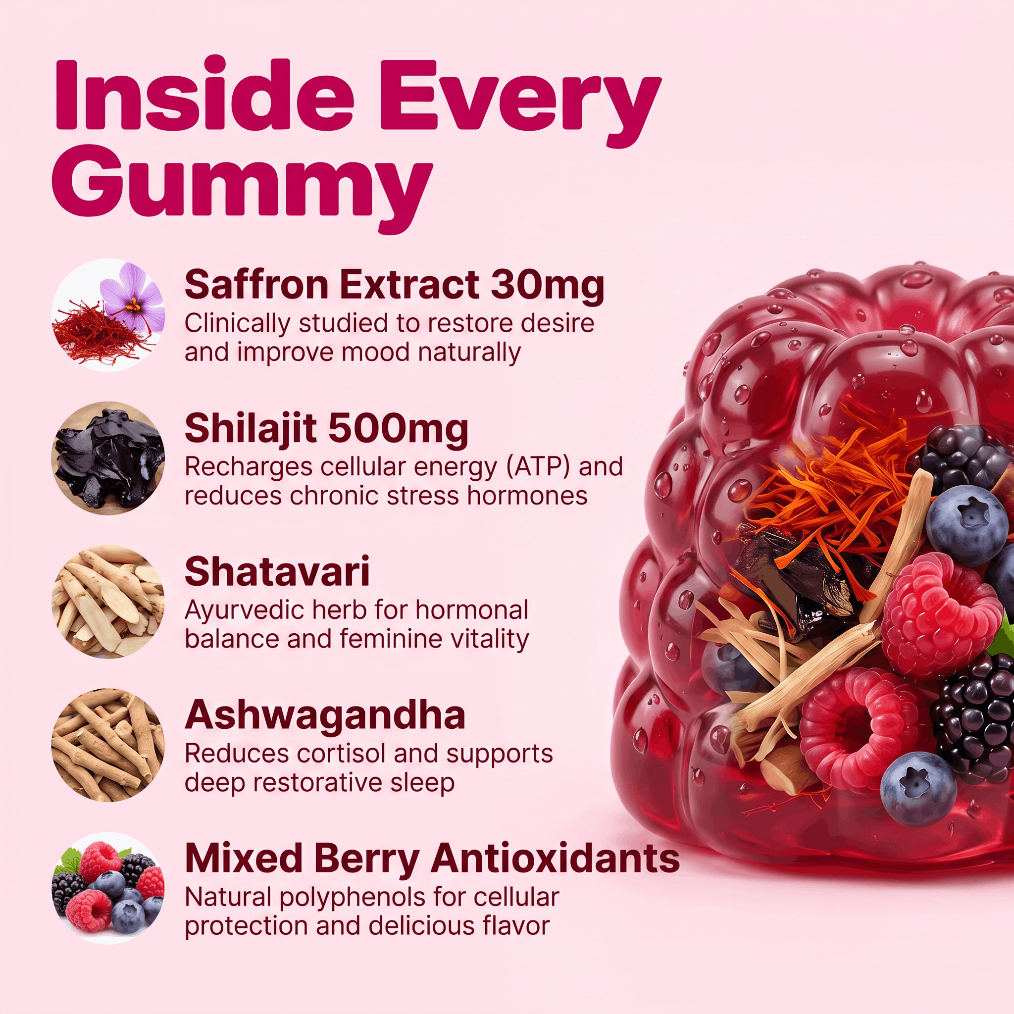 Avey Shilajit Gummies For Her — Restore Your Desire Naturally